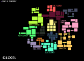 Map Glixel (Peut encore évoluer)